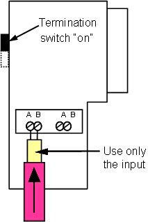 Termination switch ON profibus connector with the termination switch ON at the end of a network